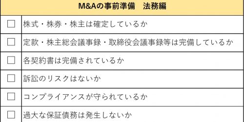 法務
